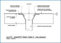 DrainRITE Water Outlet 4 - Ring Clamped